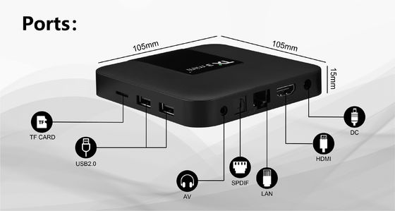 TX3 มินิสมาร์ท OTT Android TV Box HD 4K Wifi Amlogic 1G 8G H.265 2.4G 5G