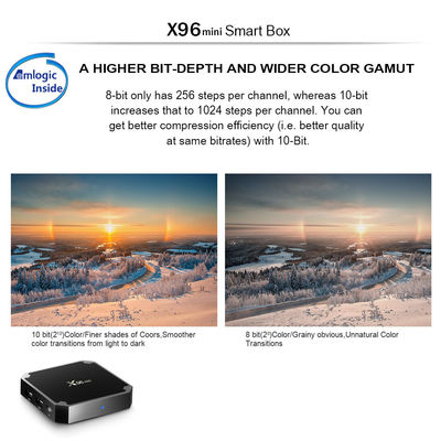 Wifi คู่ Neflix สมาร์ท Android X96mini กล่องทีวี Full HD 1080p 4K 8K 2GB 8GB 16GB 4GB 32GB