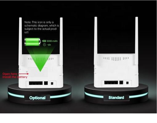 โมเด็มเราเตอร์ไฟเบอร์ออปติกมือถือไร้สายรวม 4G Hotspot LTE