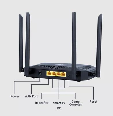 เราเตอร์โมเด็มไฟเบอร์ออปติกความเร็วสูง AX1800 Wifi 6 เราเตอร์ 2.4G &amp; 5.0 GHz Dual-Frequency Home Wall-Penetrating King Router