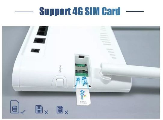 ซิมการ์ด เราเตอร์ โมเด็มไฟเบอร์ออปติก 4g LTE Wifi 300Mbps Wireless Wifi ODM