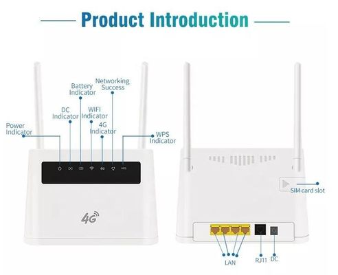 โมเด็มไฟเบอร์ออปติกเราเตอร์ฮอตสปอต LTE CPE Wifi 4G การ์ด