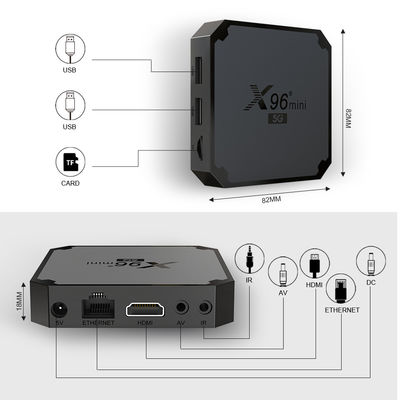 กล่องติดตั้ง Android 5G Smart IP OTT  X96 Mini S905W4 Player