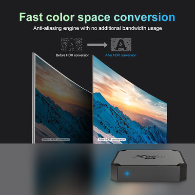 กล่องติดตั้ง OEM 5G Smart IP OTT  X96 Mini S905W4 Player