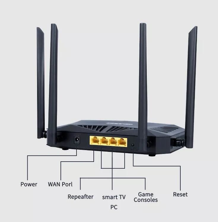 เราเตอร์โมเด็มไฟเบอร์ออปติกความเร็วสูง AX1800 Wifi 6 เราเตอร์ 2.4G &amp; 5.0 GHz Dual-Frequency Home Wall-Penetrating King Router