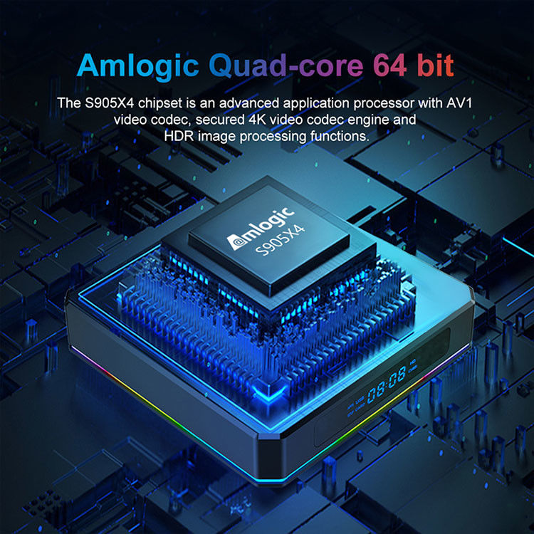 ARM Cortex A55 OTT กล่องทีวี Android Amlogic S905x4 Quad Core Media Player