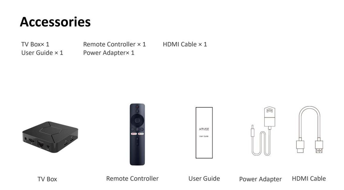 Google Tv Box 4K OTT Box Android 10.0 กล่องทีวีอินเทอร์เน็ต HD H.265 4K